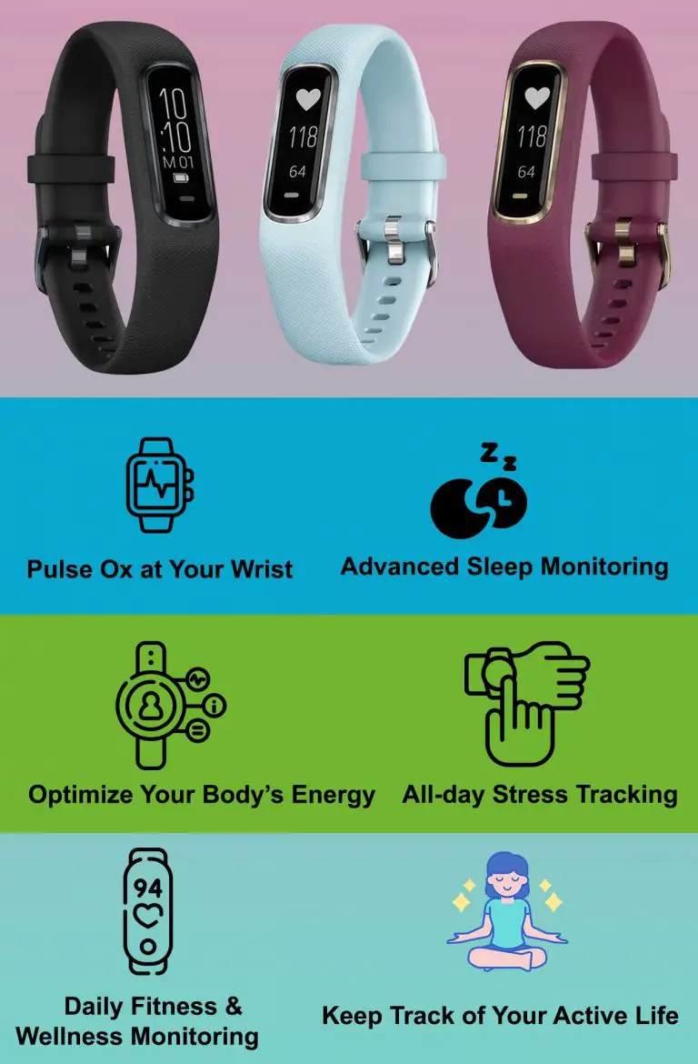 Best Cheap Fitness Trackers in Sep 2021: Ultimate Top 10 Effective Tips